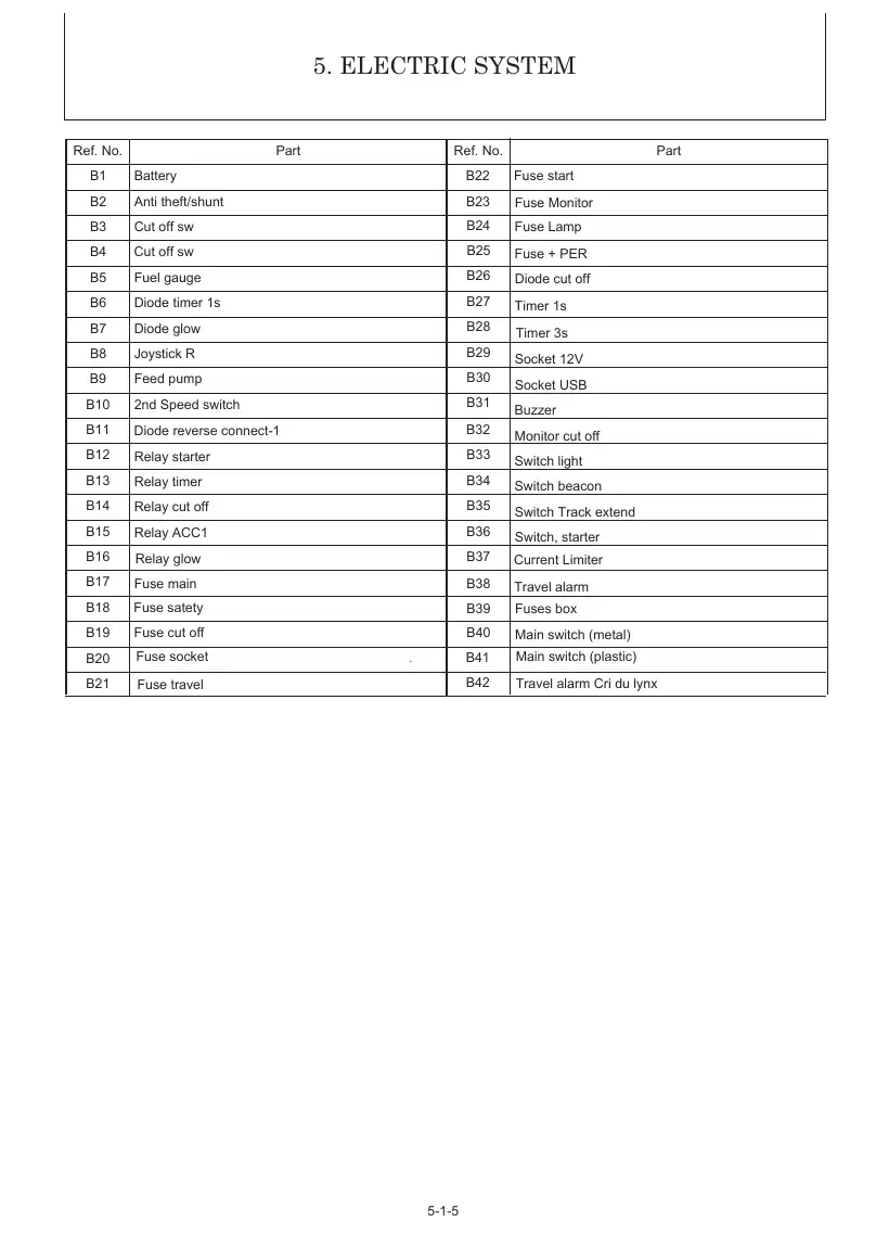 Yanmar ViO17-1 service manual, page 117