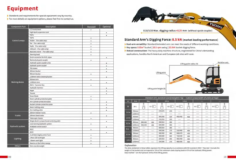 Yuchai U20 brochure (factory download), page 6